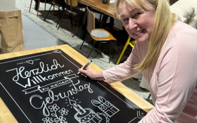 Tafelschild zum Geburtstag